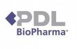 PDL BioPharma, Inc.